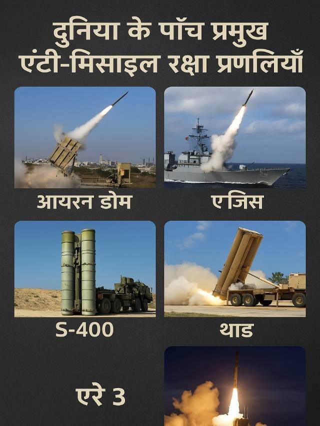 दुनिया के पाँच प्रमुख एंटी-मिसाइल रक्षा प्रणाली
