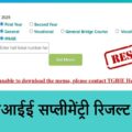 तुरंत जानें: टीजीबीआईई सप्लीमेंट्री रिजल्ट में 67% पास