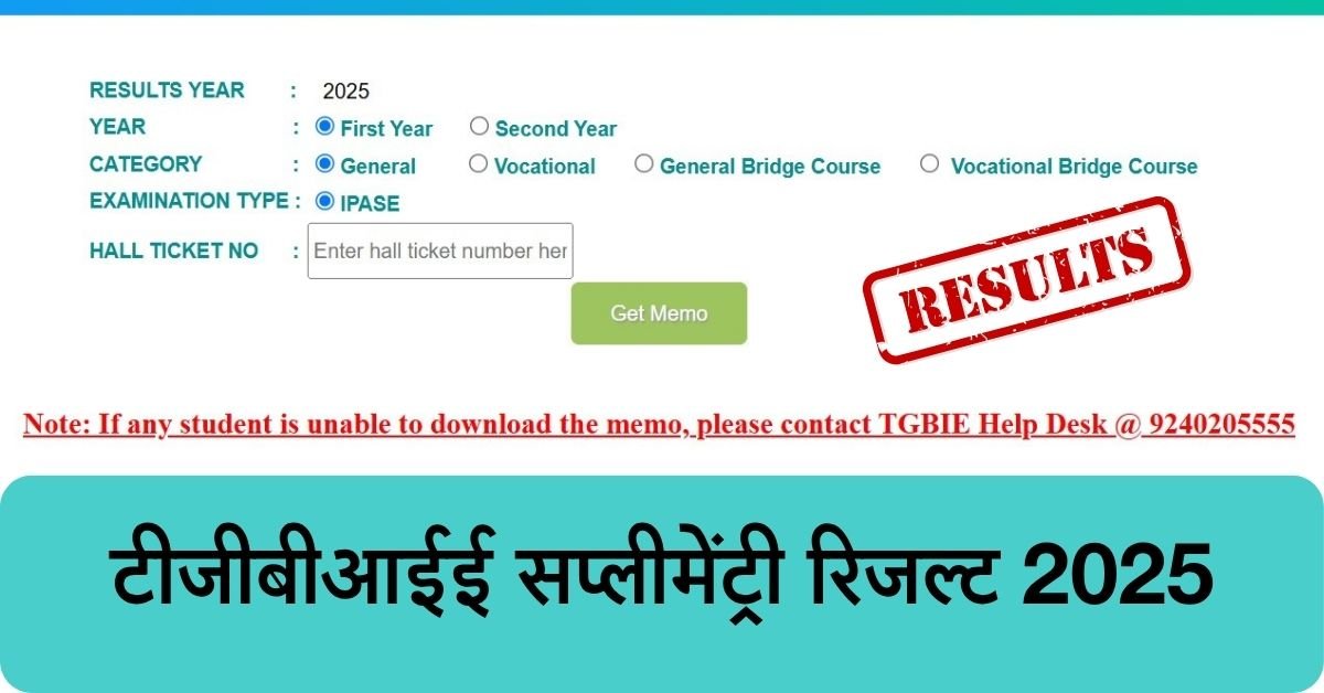तुरंत जानें: टीजीबीआईई सप्लीमेंट्री रिजल्ट में 67% पास