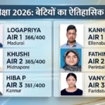ICAI CA Foundation, Inter Result 2026: बेटियों का जलवा