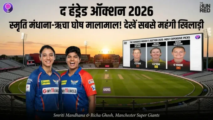 The Hundred Auction: Smriti Mandhana और Richa Ghosh की चमकी किस्मत, Beth Mooney बनीं सबसे महंगी खिलाड़ी; देखें किसे मिले कितने करोड़ The Hundred 2026: स्मृति मंधाना और ऋचा घोष पर करोड़ों की बोली