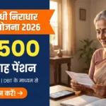 Sanjay Gandhi Niradhar Anudan Yojana 2026: ₹1500 पेंशन गाइड